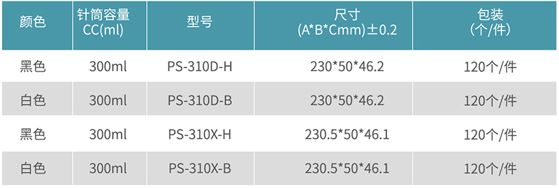 300CC白色胶管 300CC黑色胶管2.jpg