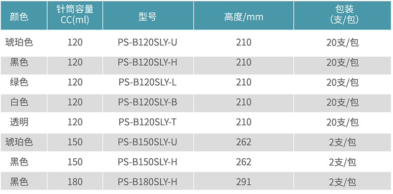 120CC 150CC双螺牙针筒1.jpg