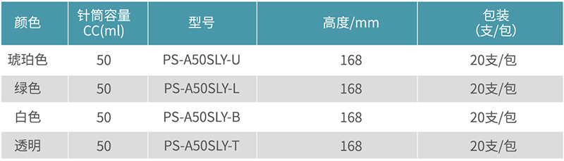 50CC双螺牙针筒1.jpg