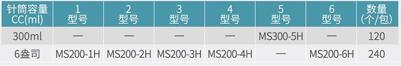 6盎司 12盎司 300ml活塞1.jpg