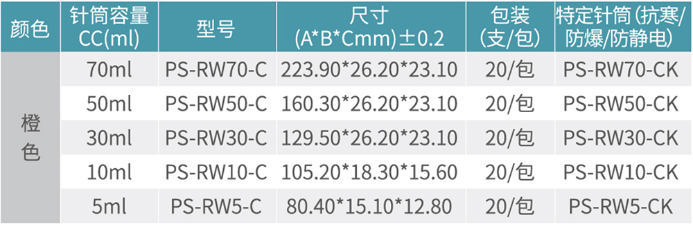 橙色针筒1.jpg