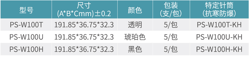 100ml新款外螺纹针筒1.jpg