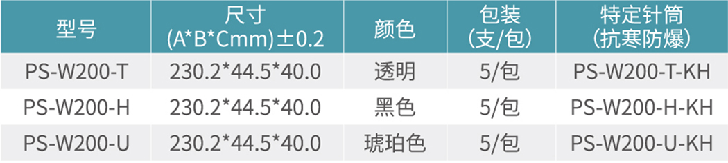 200ml新款外螺纹针筒1.jpg