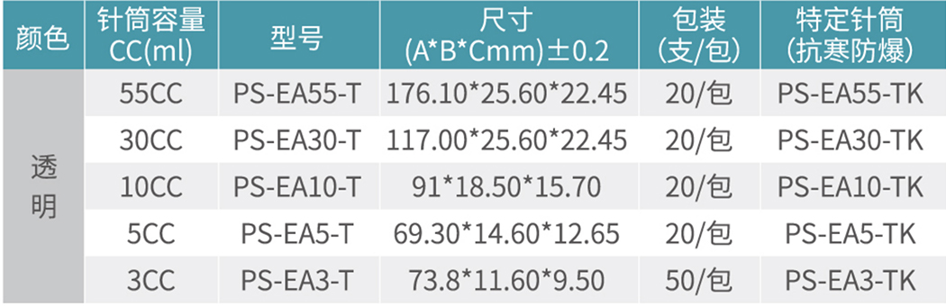 美式老款透明针筒1.jpg