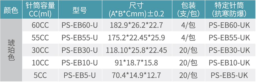 美式新款琥珀色针筒1.jpg