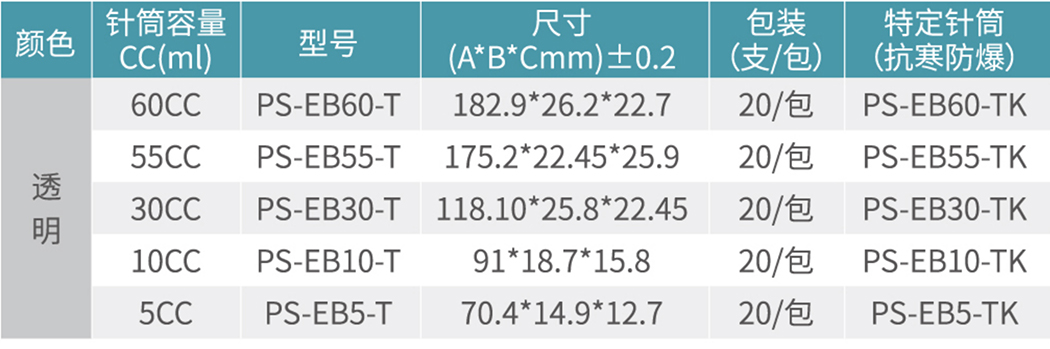 美式新款透明针筒1.jpg